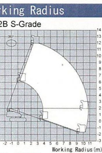 12m直臂履帶高空作業車